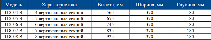 Ремонт подъездов